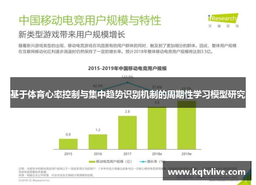 基于体育心率控制与集中趋势识别机制的周期性学习模型研究